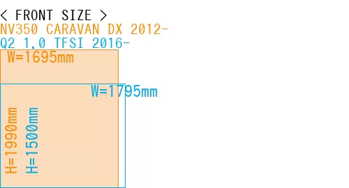 #NV350 CARAVAN DX 2012- + Q2 1.0 TFSI 2016-